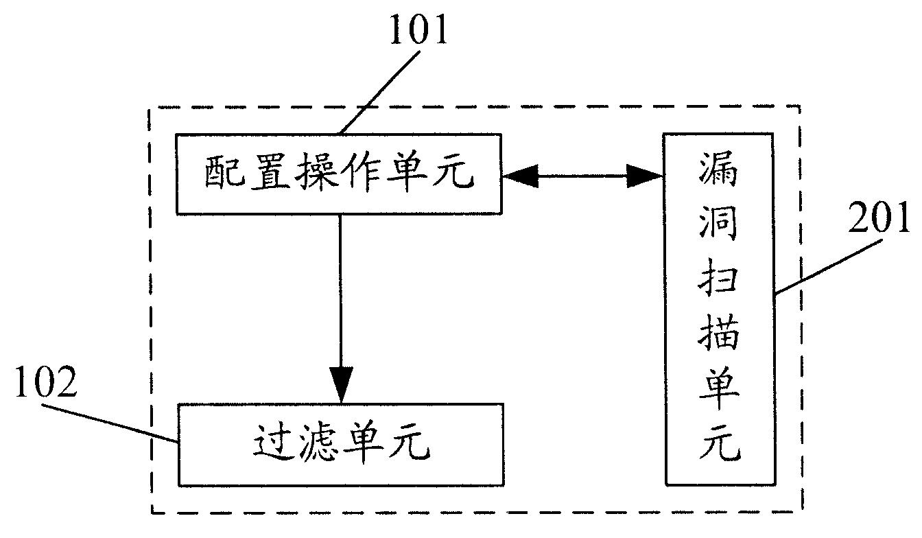 如何评估和调整网络信息过滤策略的效果