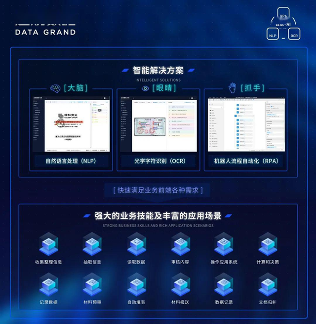 数据过滤的自动化工具如何提升网络信息的筛选速度