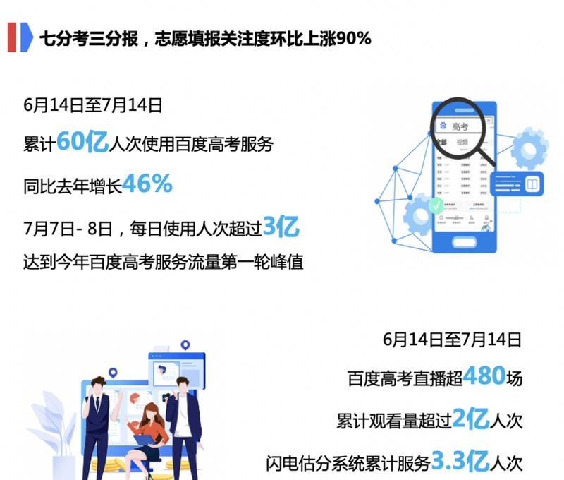 如何通过制定长尾关键词策略来提升搜索引擎排名