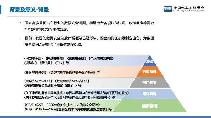 数据隐私法律如何在全球范围内实现一致性