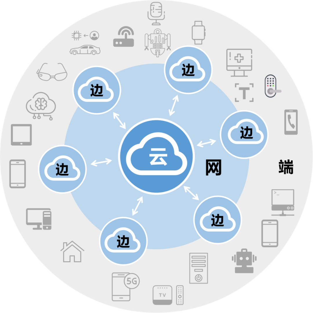 实时数据处理技术如何应对网络信息的异构数据挑战