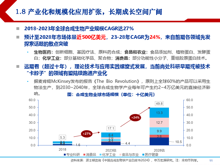 智能分析系统如何识别潜在的市场机会