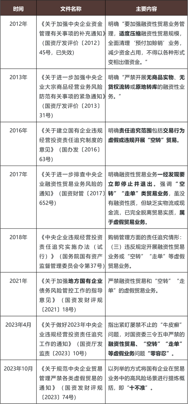 如何利用技术手段识别虚假新闻