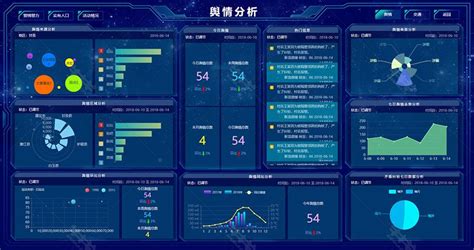 在网络信息中，大数据技术如何提高数据分析的准确性