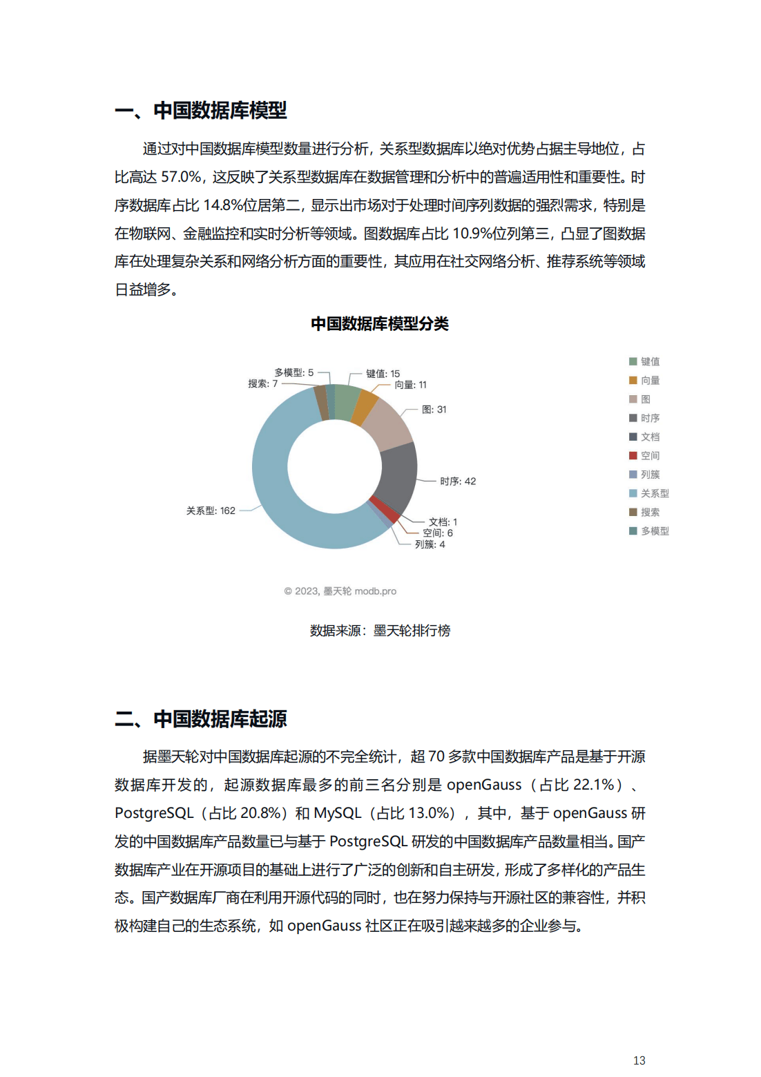 网络信息的实时数据处理技术在医疗健康行业中的应用前景如何