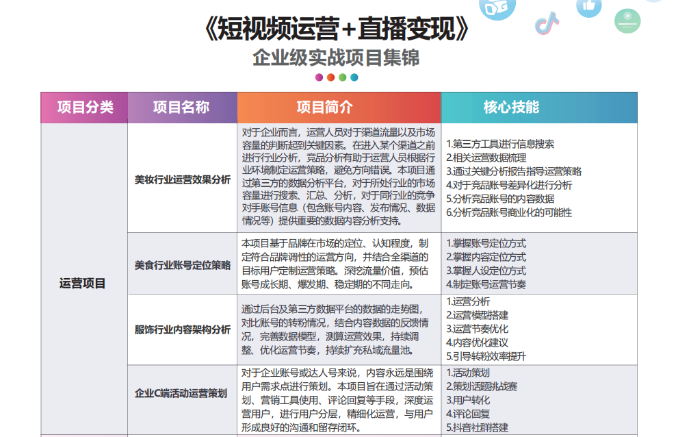 如何利用视频直播增强社区活动吸引力