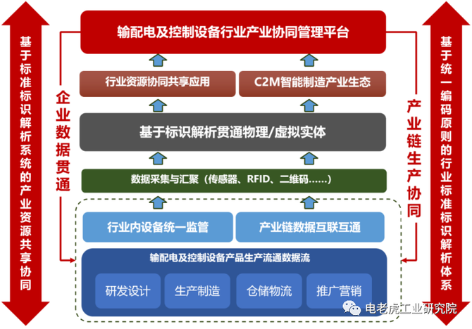 如何通过线上协作工具增强创新能力