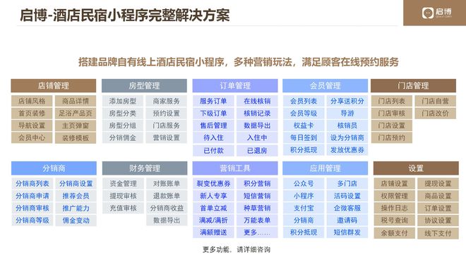 金融行业如何利用社交网络增强客户粘性