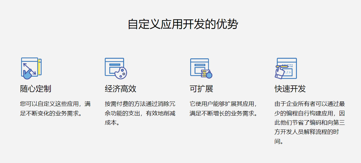 适应性网络信息对运营效率的影响