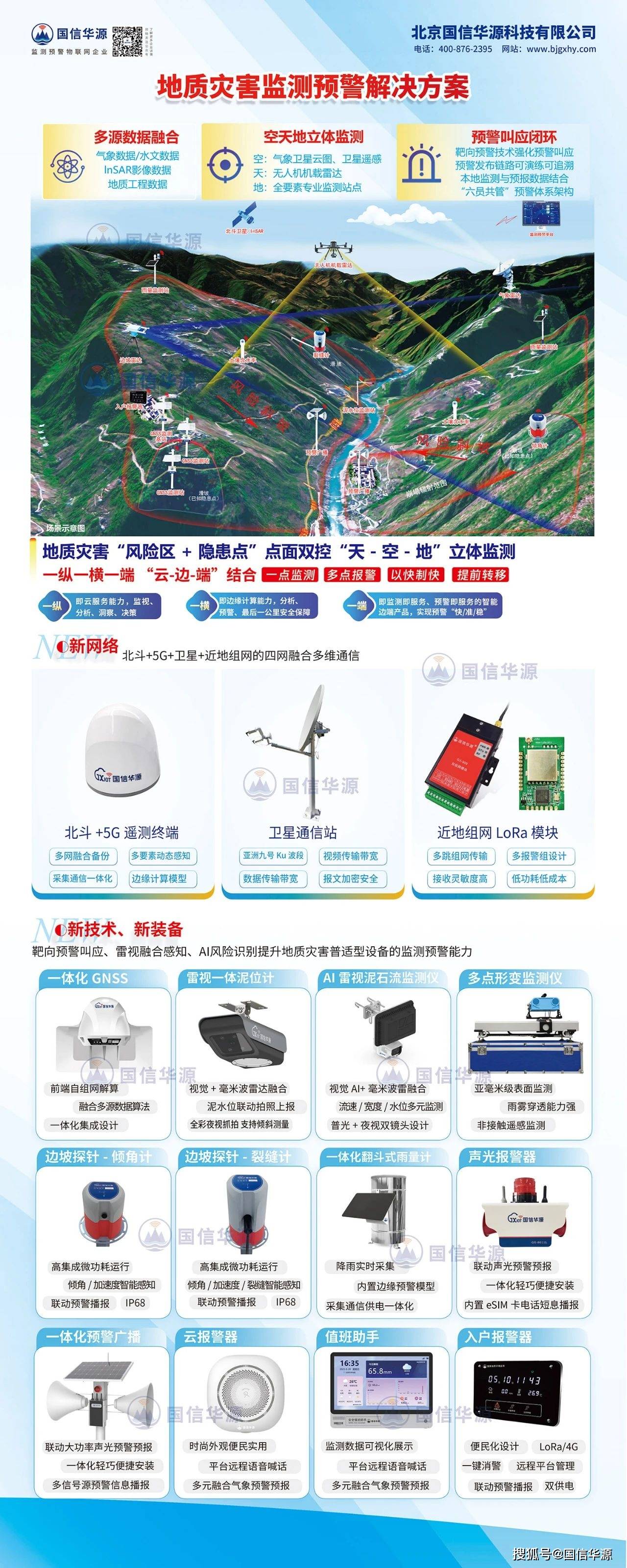 网络信息在灾害教育中的创新应用