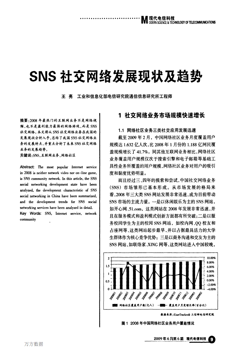 社交网络如何改变信息的内容形式