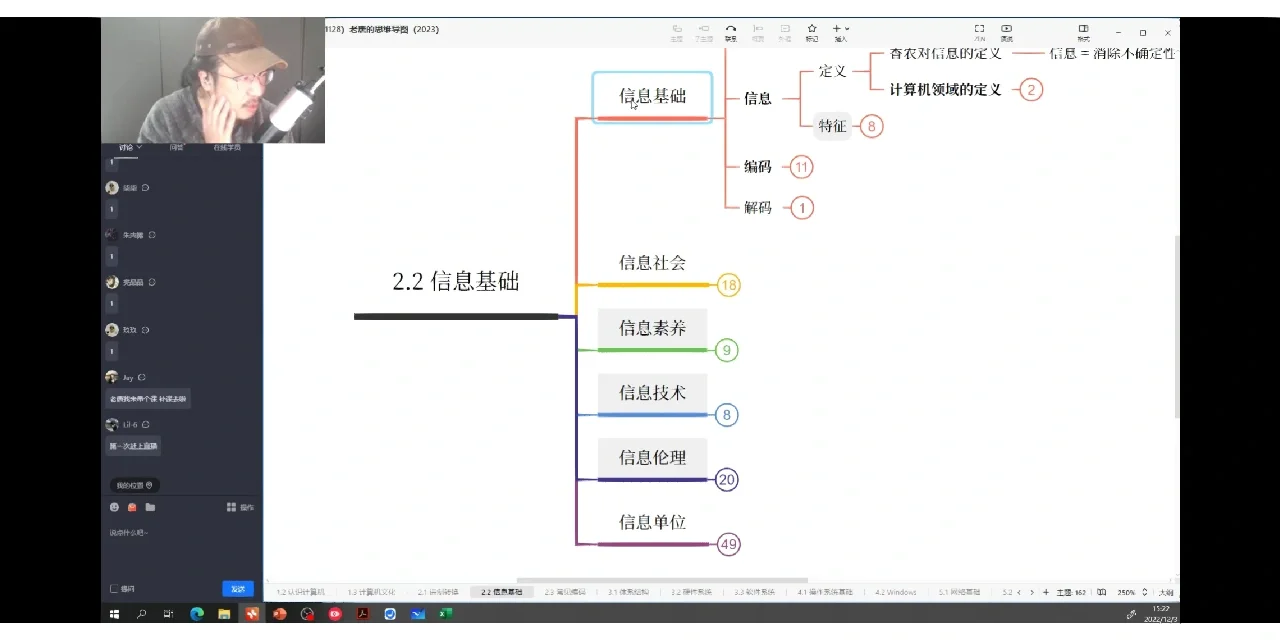 信息技术对人际关系的伦理影响