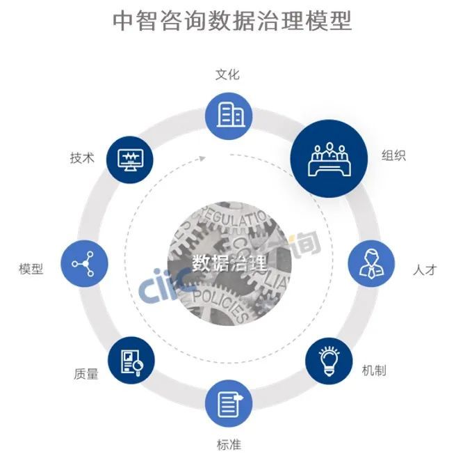 如何利用网络资源强化危机管理能力