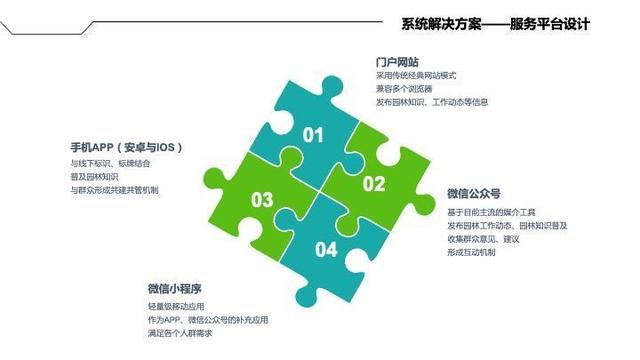 如何利用移动应用促进信息共享