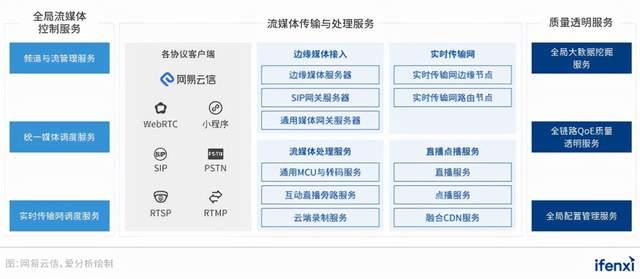 如何通过分析网络行为优化客户体验