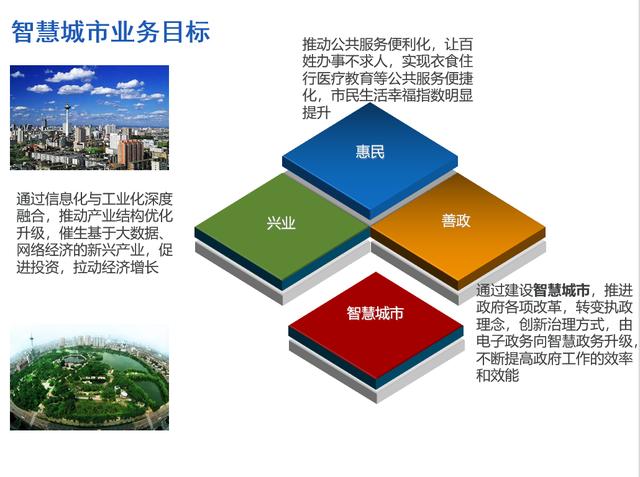 在大数据环境中，如何有效利用信息资源