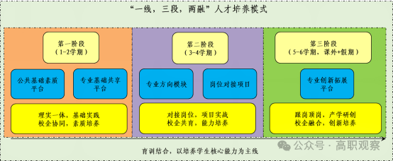 如何在教育领域推广信息共享机制