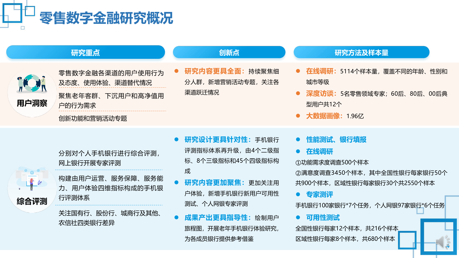 数字内容的分享对用户行为的促进作用