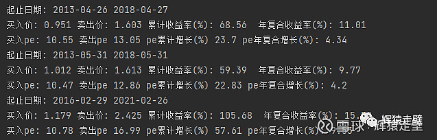 企业如何利用网络信息分析跟踪投资回报率