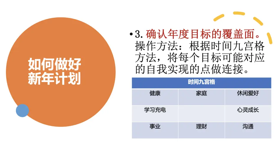 如何制定有效的信息更新计划