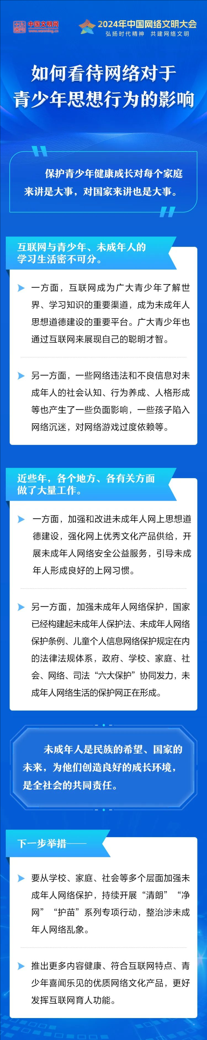 如何看待网络信息在医疗文献检索中的重要性