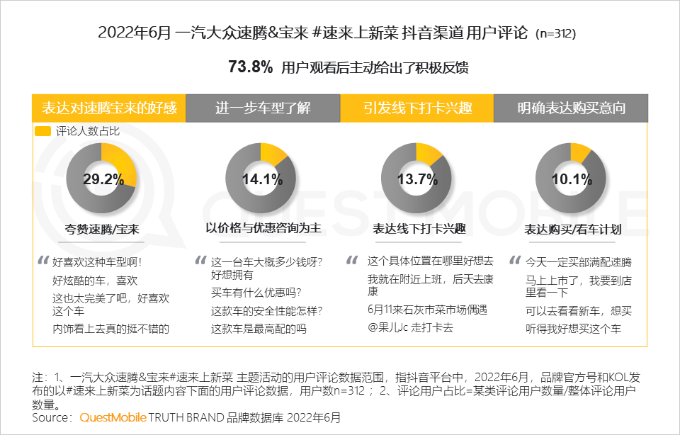 如何将用户反馈与社交责任结合