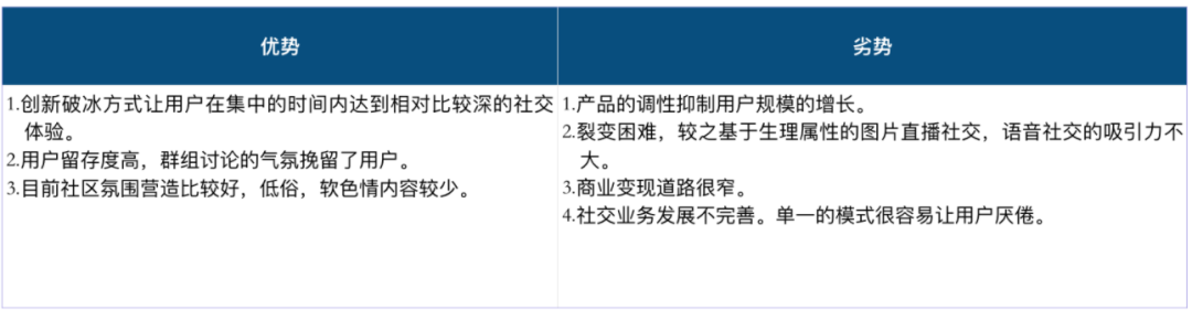 如何将用户反馈与社交责任结合