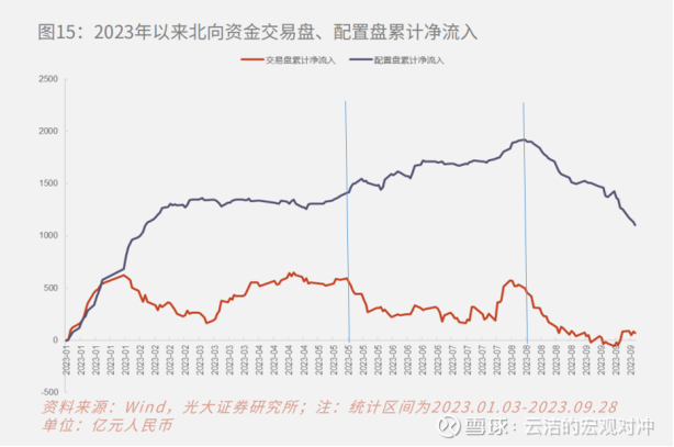 网络信息流动性如何重塑行业标准