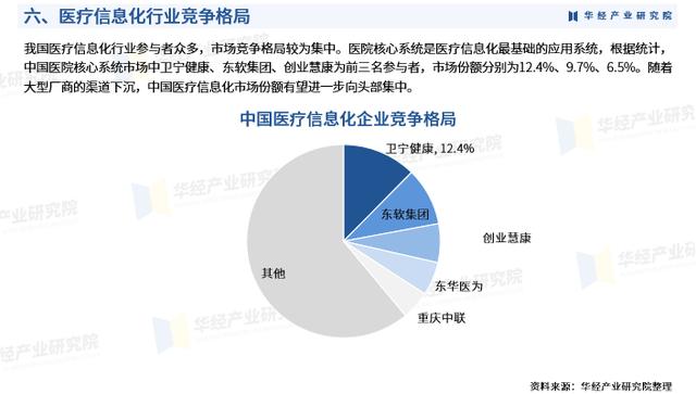 网络信息流动性如何影响行业竞争格局