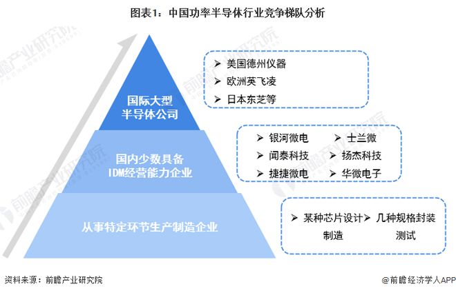 网络信息流动性如何影响行业竞争格局