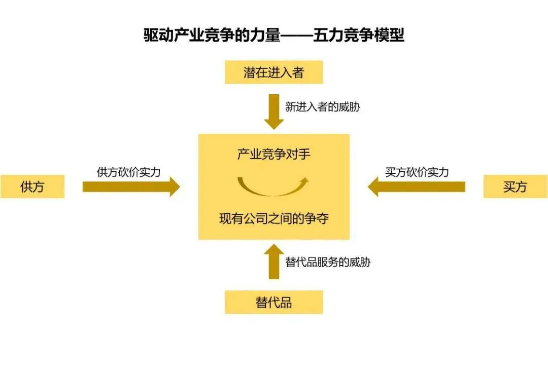 如何通过网络信息监测工具发现市场机会