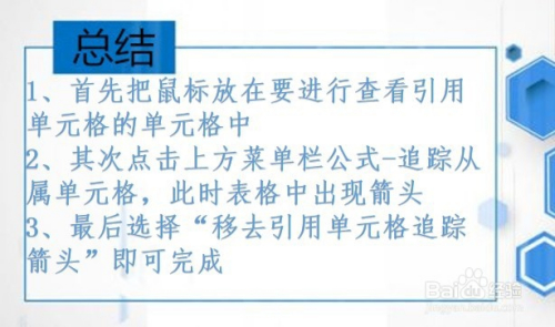 如何通过引用追踪信息的原始来源