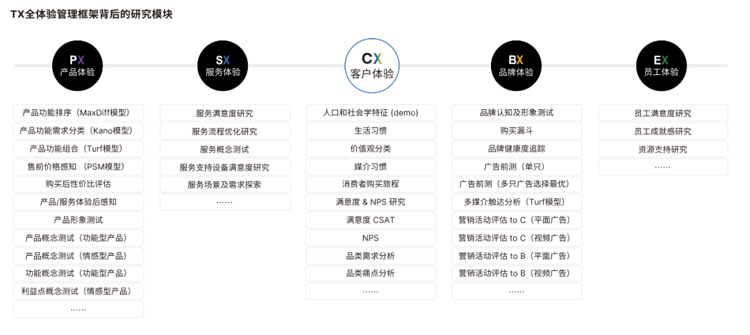 企业如何利用网络信息分析进行定价策略