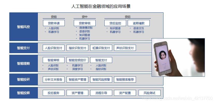 人工智能在网络信息监测中的应用实例