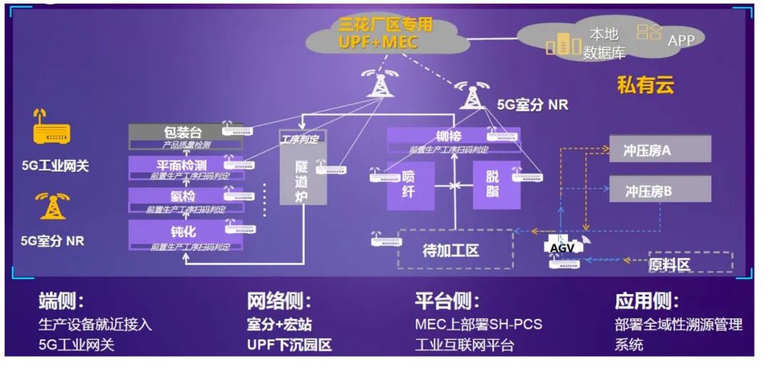 网络信息分析在项目管理中的应用案例