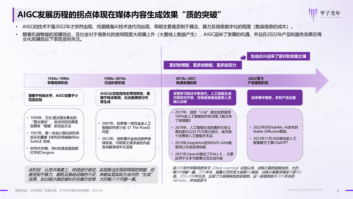 网络信息发布策略中如何利用用户生成内容