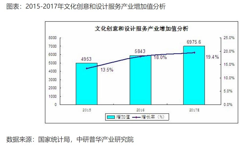 网络信息流动对公司文化的影响