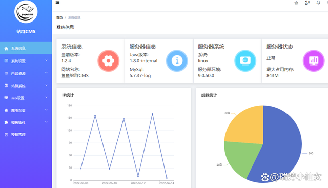 如何使用页面速度测试工具改善SEO