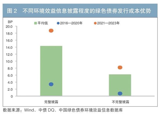 网络信息监测工具的成本分析