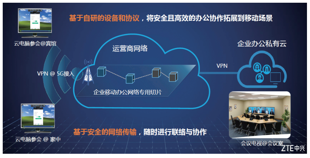 制定网络信息安全策略时需考虑的资源