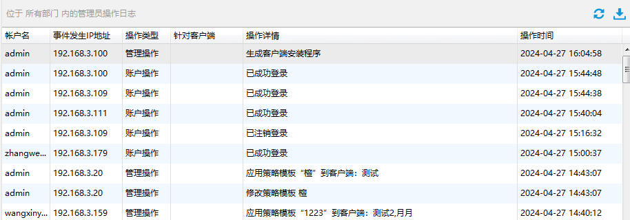 数据加密技术在隐私保护中的作用