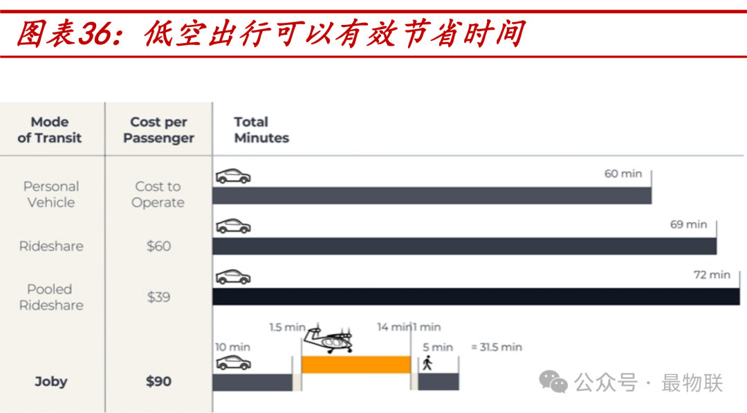 如何在政策研究中追踪信息来源