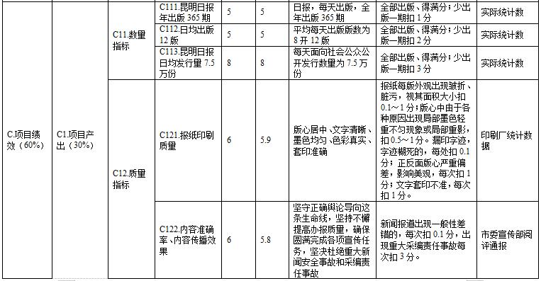 怎样建立信息传播的评价机制