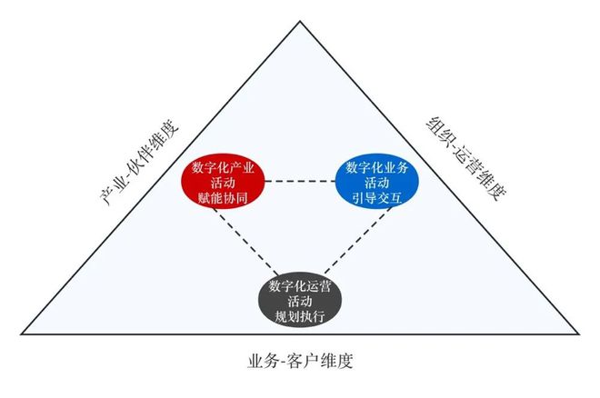 信息共享机制如何适应快速变化的环境