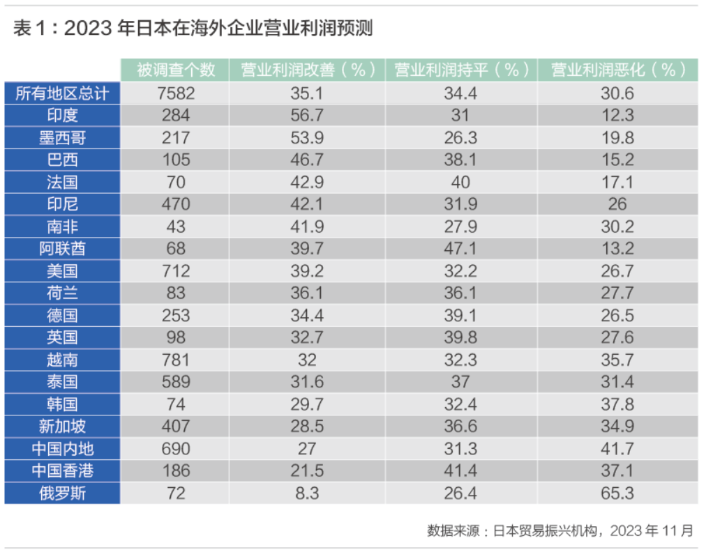 透明度在全球化背景下的挑战与机遇