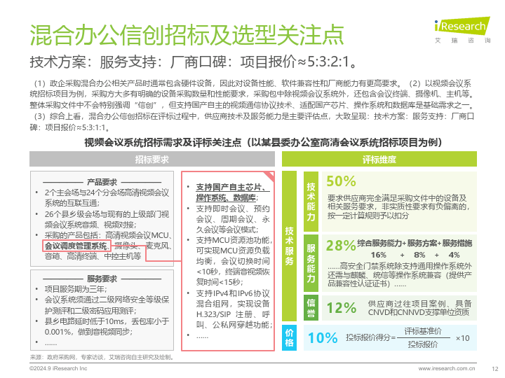 如何通过标准化提升信息共享效率