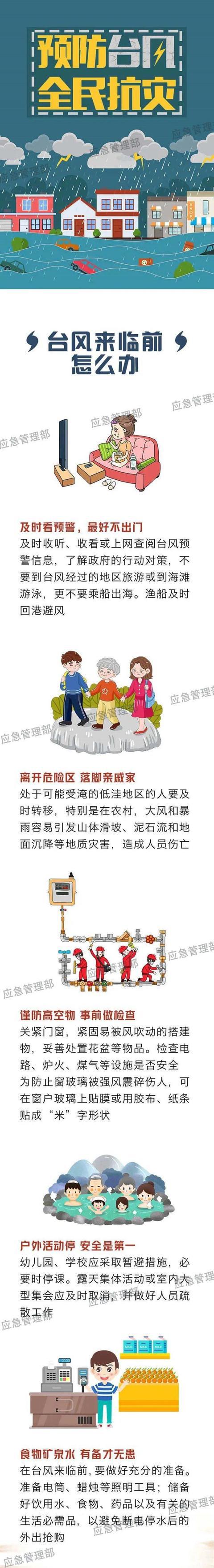 应急响应中如何进行内部审计与检查