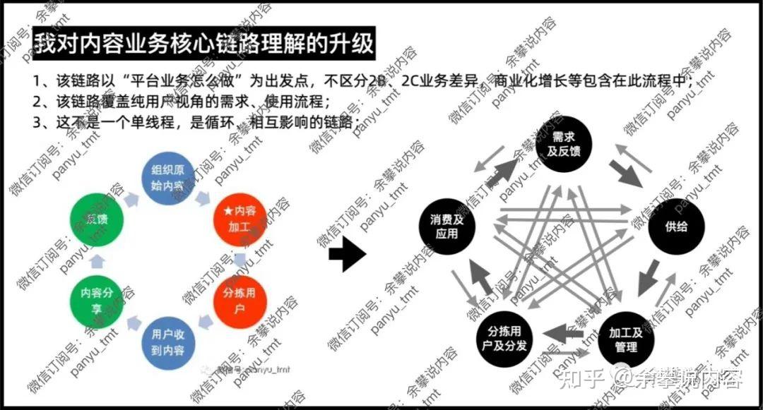 如何利用用户反馈推动产品创新