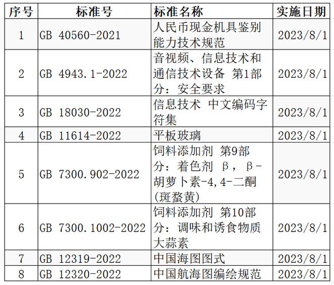 网络信息监测工具的可靠性评估标准