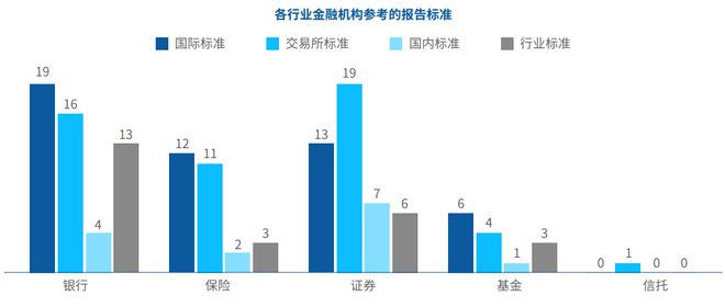 如何在多元化的信息环境中进行审查